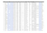 do b2b lead generation and targeted email leads